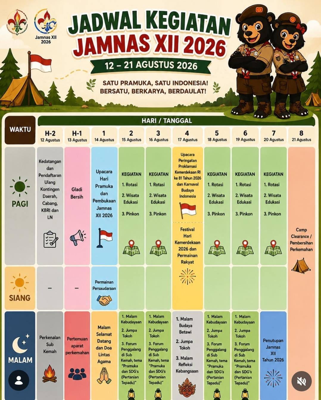Jambore Nasional Gerakan Pramuka XII Tahun 2026